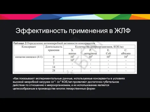 Эффективность применения в ЖЛФ «Как показывают экспериментальные данные, используемые консерванты в