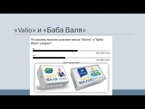 «Valio» и «Баба Валя»