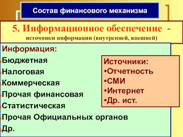 Состав ФМ: Состав финансового механизма 5. Информационное обеспечение - источники информации