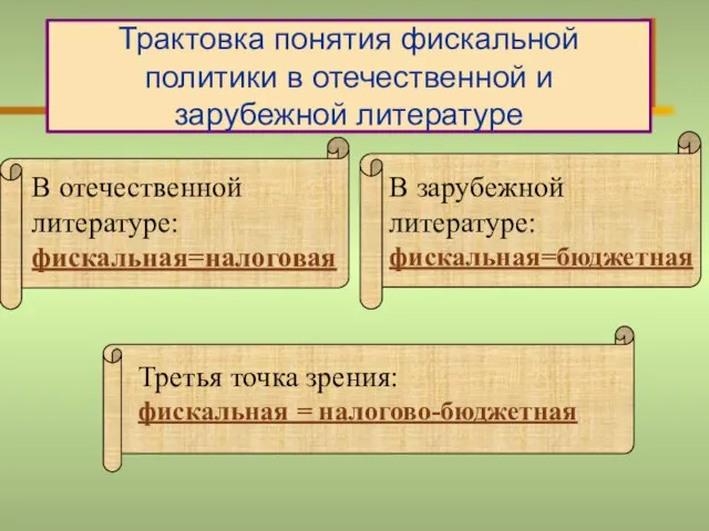 Трактовка понятия фискальной политики в отечественной и зарубежной литературе В отечественной