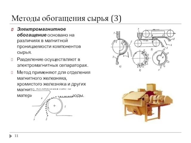 Методы обогащения сырья (3) Электромагнитное обогащение основано на различиях в магнитной