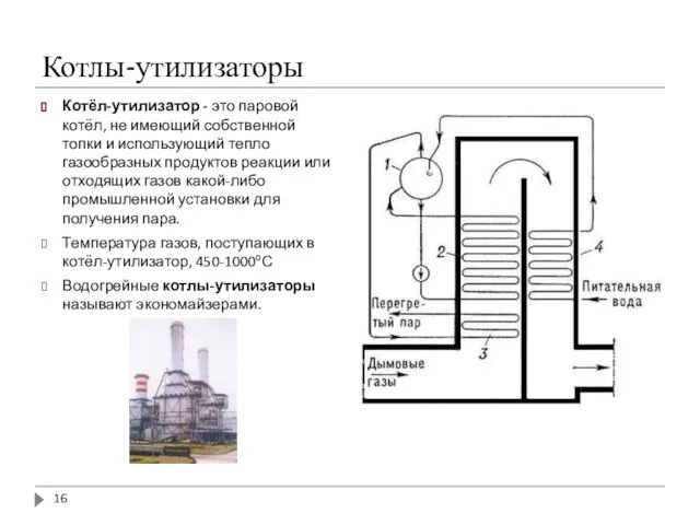 Котлы-утилизаторы Котёл-утилизатор - это паровой котёл, не имеющий собственной топки и