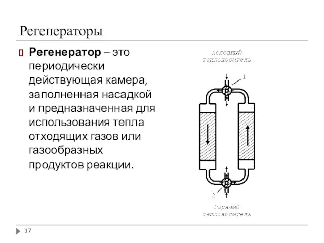 Регенераторы Регенератор – это периодически действующая камера, заполненная насадкой и предназначенная