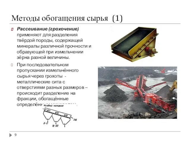 Методы обогащения сырья (1) Рассеивание (грохочение) применяют для разделения твёрдой породы,