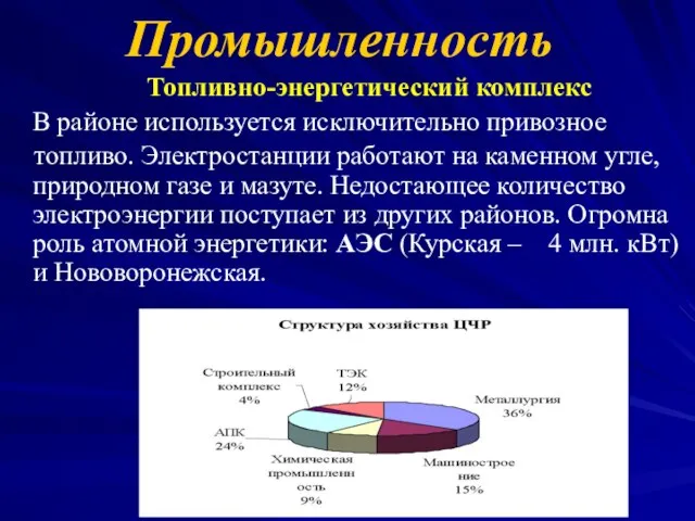 Промышленность Топливно-энергетический комплекс В районе используется исключительно привозное топливо. Электростанции работают