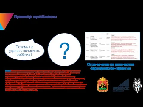 Пример проблемы ? Почему не удалось зачислить ребёнка? Ограничение на количество