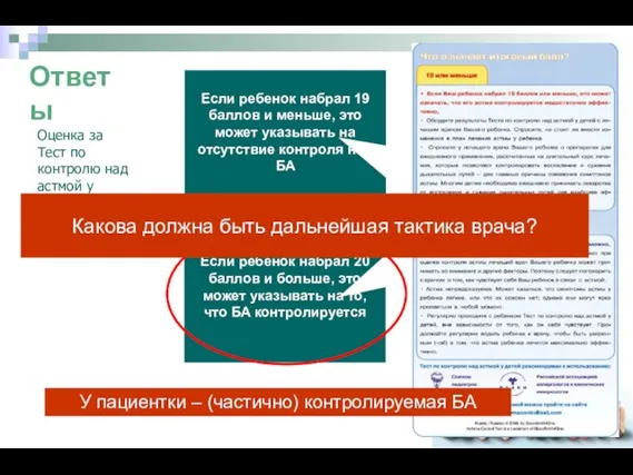 Ответы Оценка за Тест по контролю над астмой у детей (АСТ)