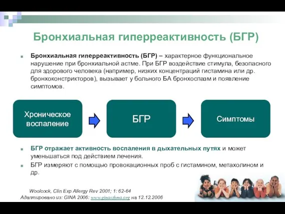 Бронхиальная гиперреактивность (БГР) – характерное функциональное нарушение при бронхиальной астме. При