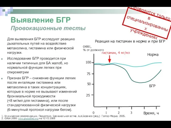 Выявление БГР Провокационные тесты Для выявления БГР исследуют реакцию дыхательных путей