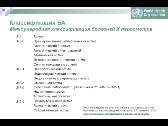 Классификация БА. Международная классификация болезней X пересмотра РРО. Руководство по диагностике,