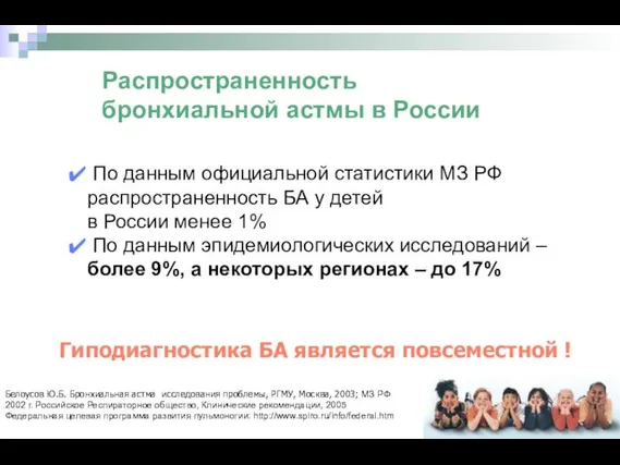 По данным официальной статистики МЗ РФ распространенность БА у детей в