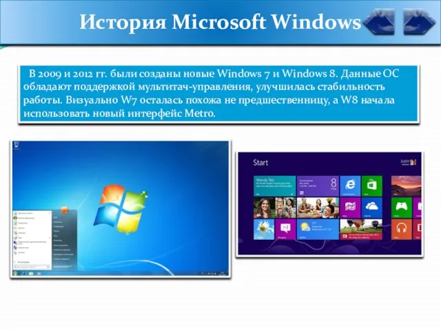 История Microsoft Windows В 2009 и 2012 гг. были созданы новые