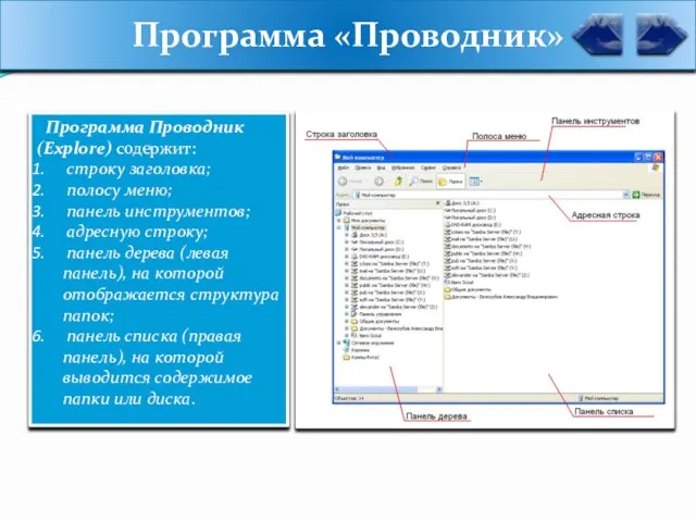 Программа «Проводник» Программа Проводник (Explore) содержит: строку заголовка; полосу меню; панель