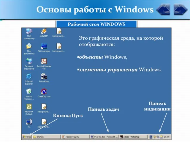 Рабочий стол WINDOWS Основы работы с Windows