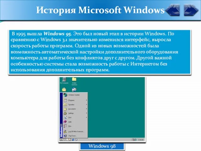 Windows 98 История Microsoft Windows В 1995 вышла Windows 95. Это