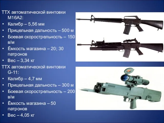 ТТХ автоматической винтовки М16А2: Калибр – 5,56 мм Прицельная дальность –