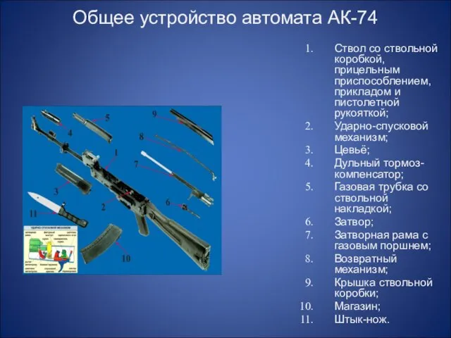 Общее устройство автомата АК-74 Ствол со ствольной коробкой, прицельным приспособлением, прикладом