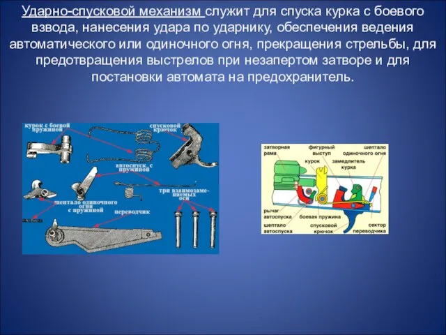 Ударно-спусковой механизм служит для спуска курка с боевого взвода, нанесения удара