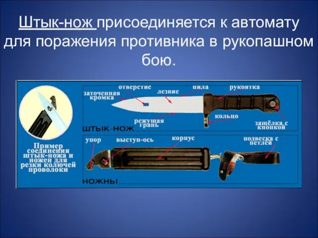 Штык-нож присоединяется к автомату для поражения противника в рукопашном бою.