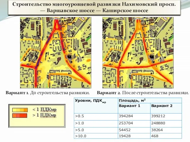 Строительство многоуровневой развязки Нахимовский просп. — Варшавское шоссе — Каширское шоссе