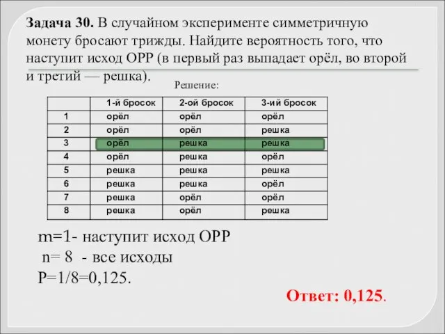 Задача 30. В случайном эксперименте симметричную монету бросают трижды. Найдите вероятность