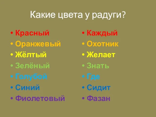 Какие цвета у радуги? Красный Оранжевый Жёлтый Зелёный Голубой Синий Фиолетовый