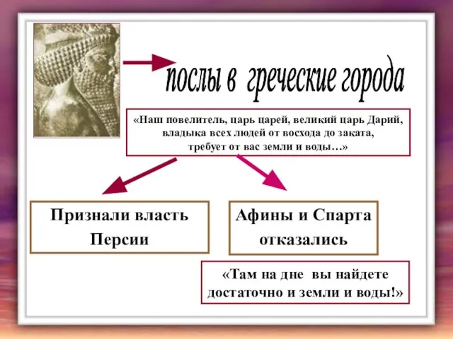 послы в греческие города «Наш повелитель, царь царей, великий царь Дарий,