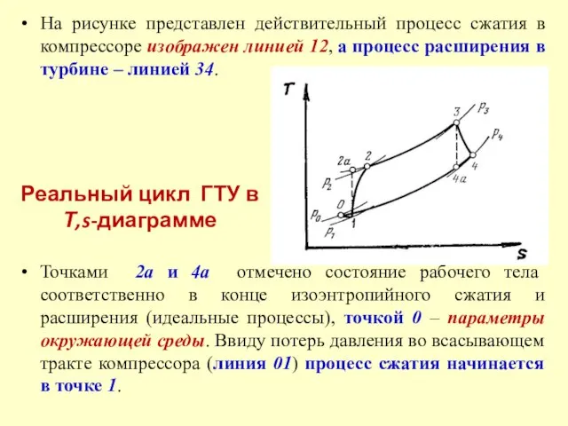 На рисунке представлен действительный процесс сжатия в компрессоре изображен линией 12,