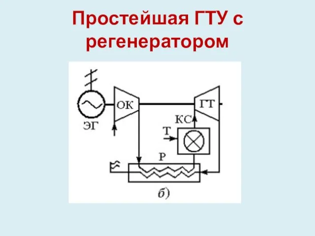 Простейшая ГТУ с регенератором