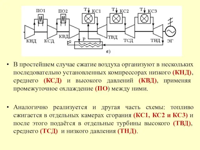 В простейшем случае сжатие воздуха организуют в нескольких последовательно установленных компрессорах