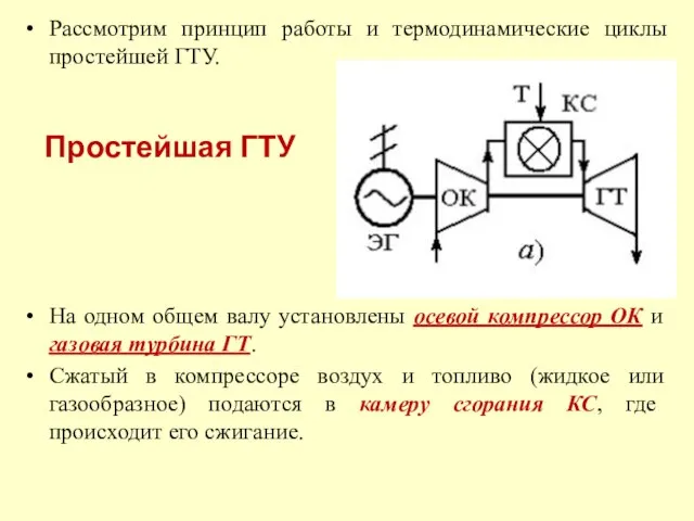 Рассмотрим принцип работы и термодинамические циклы простейшей ГТУ. На одном общем