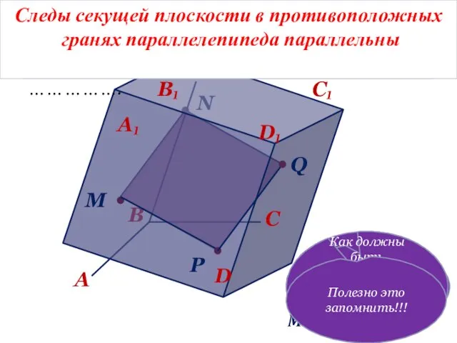 Какая грань параллельна грани АА₁В₁В? PQ||MN N В 1.Построить сечение параллелепипеда