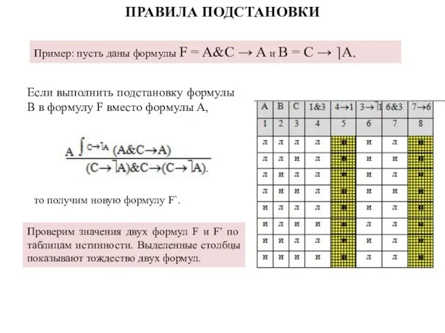 Пример: пусть даны формулы F = A&C → A и B