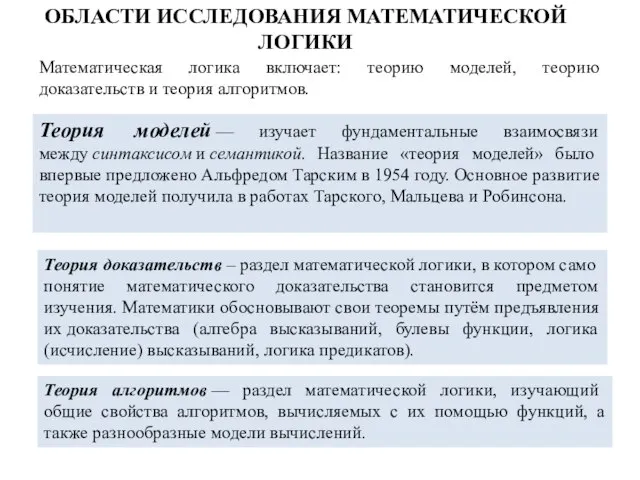 Математическая логика включает: теорию моделей, теорию доказательств и теория алгоритмов. Теория