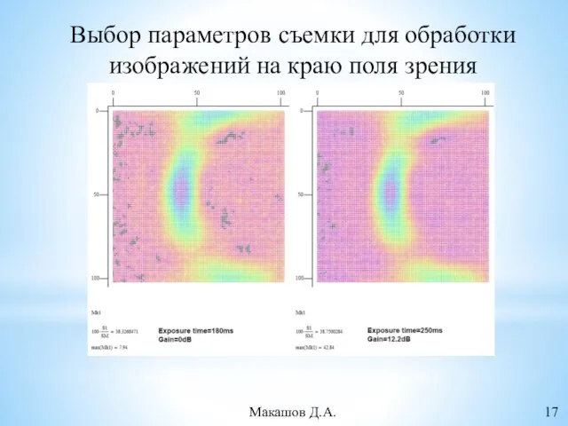 Выбор параметров съемки для обработки изображений на краю поля зрения Макашов Д.А. 17