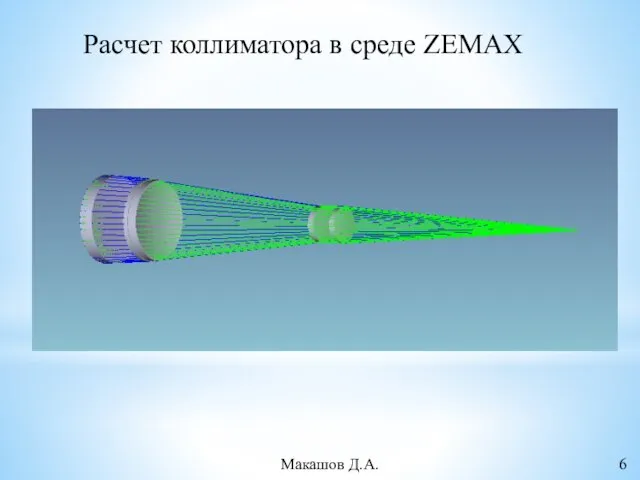 Расчет коллиматора в среде ZEMAX Макашов Д.А. 6