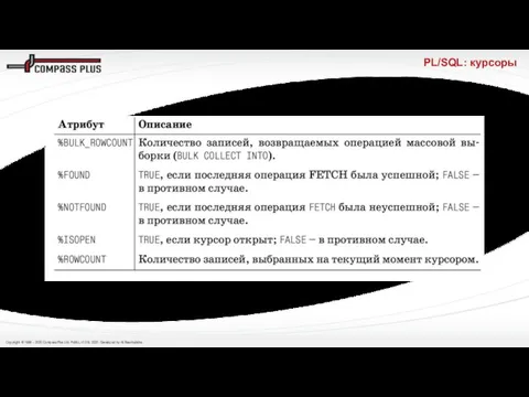 PL/SQL: курсоры