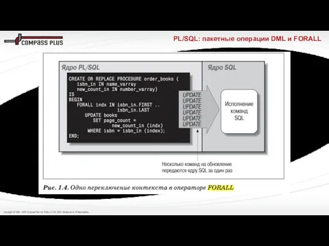 PL/SQL: пакетные операции DML и FORALL