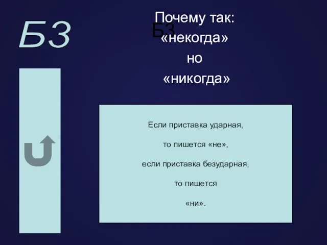 Б3 Почему так: «некогда» но «никогда» Если приставка ударная, то пишется