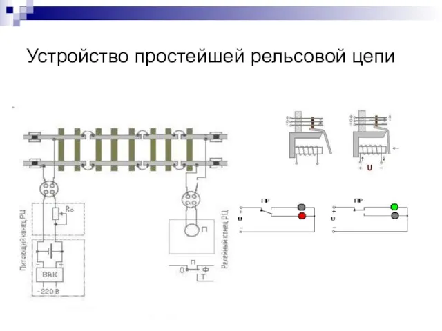 Устройство простейшей рельсовой цепи