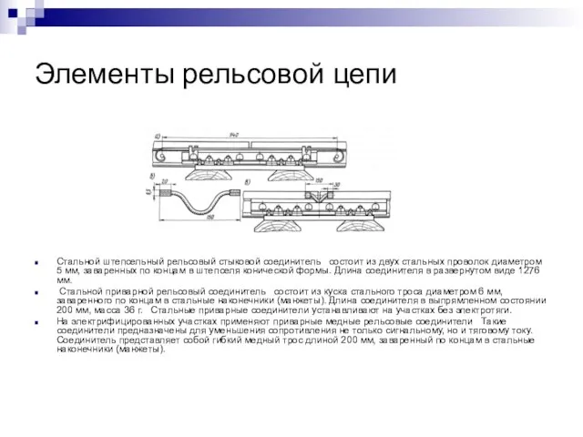 Элементы рельсовой цепи Стальной штепсельный рельсовый стыковой соединитель состоит из двух