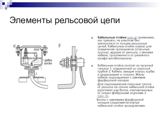 Элементы рельсовой цепи Кабельные стойки (рис.а) применяют, как правило, на участках