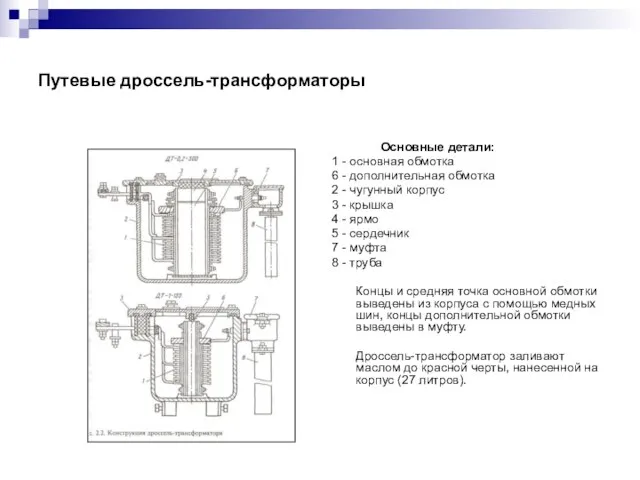 Путевые дроссель-трансформаторы Основные детали: 1 - основная обмотка 6 - дополнительная