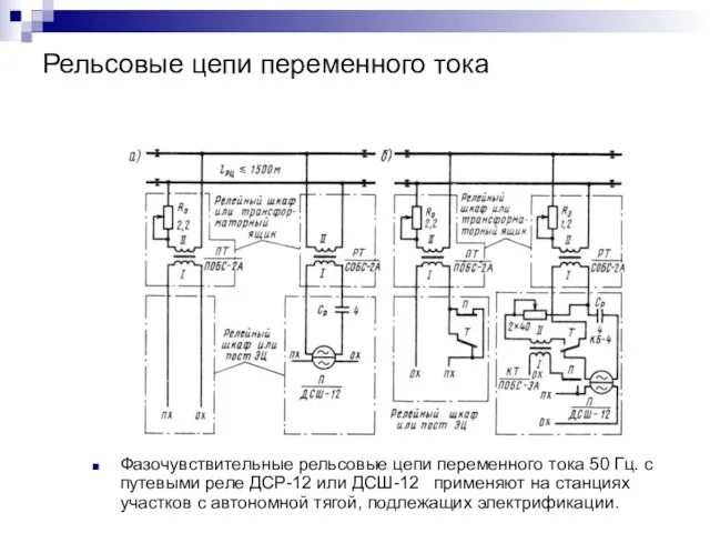 Рельсовые цепи переменного тока Фазочувствительные рельсовые цепи переменного тока 50 Гц.