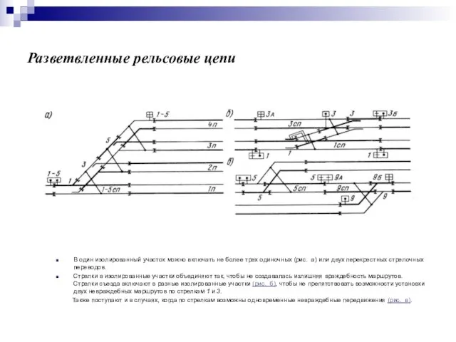 Разветвленные рельсовые цепи В один изолированный участок можно включать не более