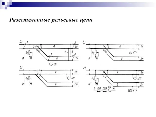 Разветвленные рельсовые цепи