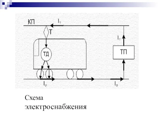 Схема электроснабжения