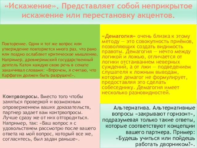 «Искажение». Представляет собой неприкрытое искажение или перестановку акцентов. Повторение. Один и