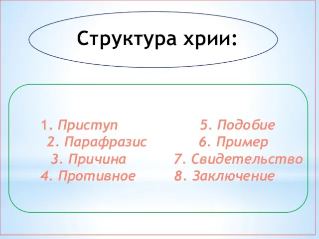 Структура хрии: 1. Приступ 5. Подобие 2. Парафразис 6. Пример 3.