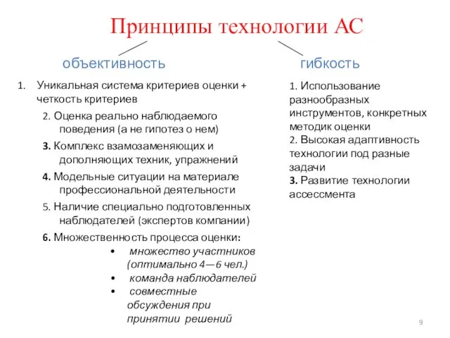 Принципы технологии АС объективность гибкость Уникальная система критериев оценки + четкость